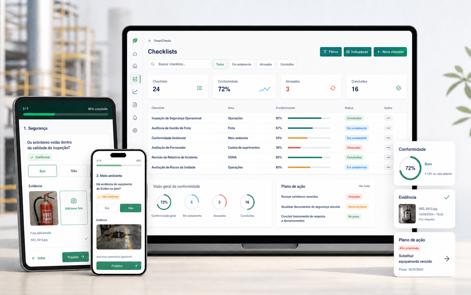 Mockup do SmartChecks em português com dashboard, checklist mobile, evidências e plano de ação