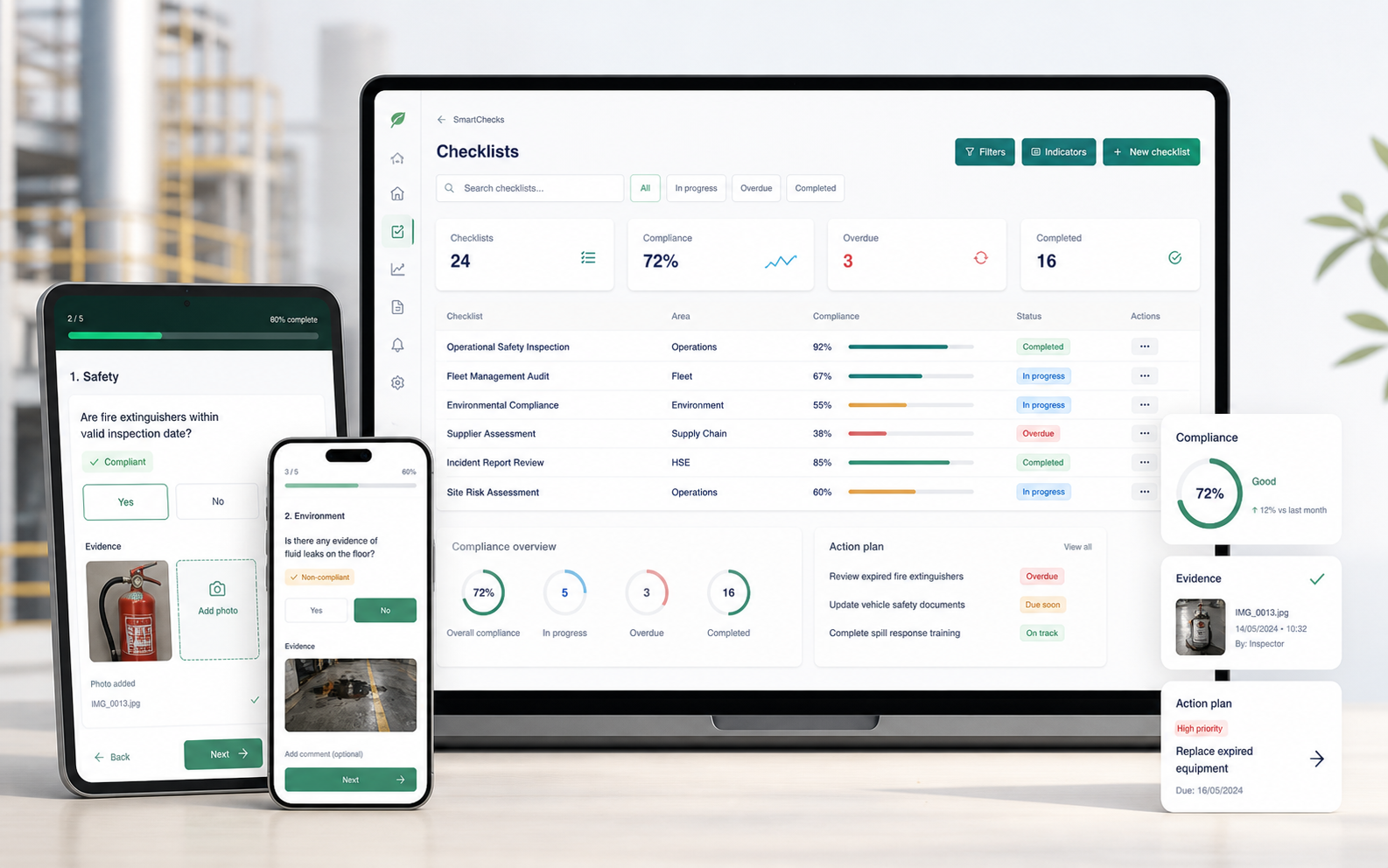 Mockup do SmartChecks com dashboard, checklist mobile, evidências e plano de ação