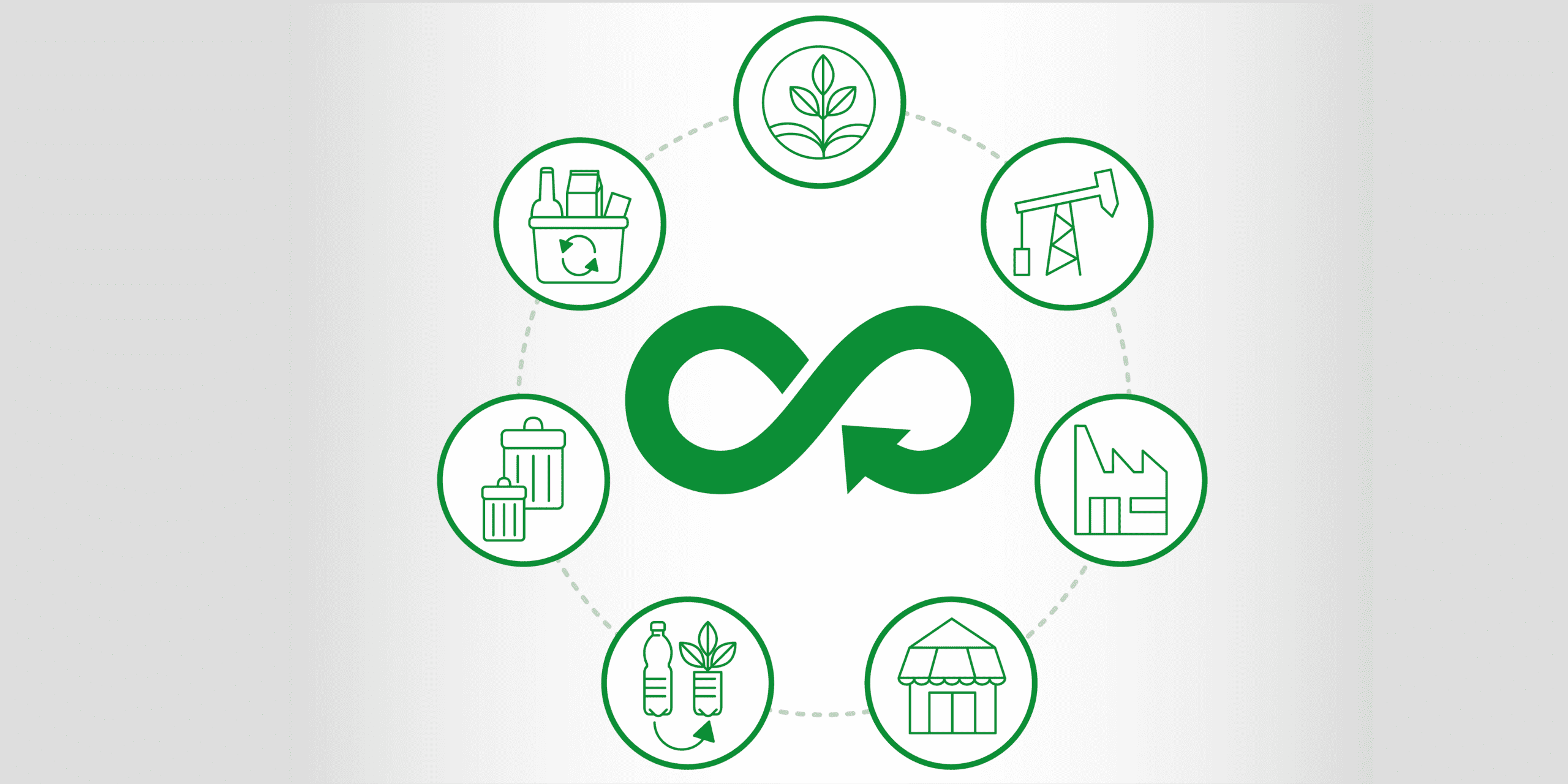 Plano Nacional de Economia Circular (PNEC): o que é, benefícios para empresas e como se adequar
