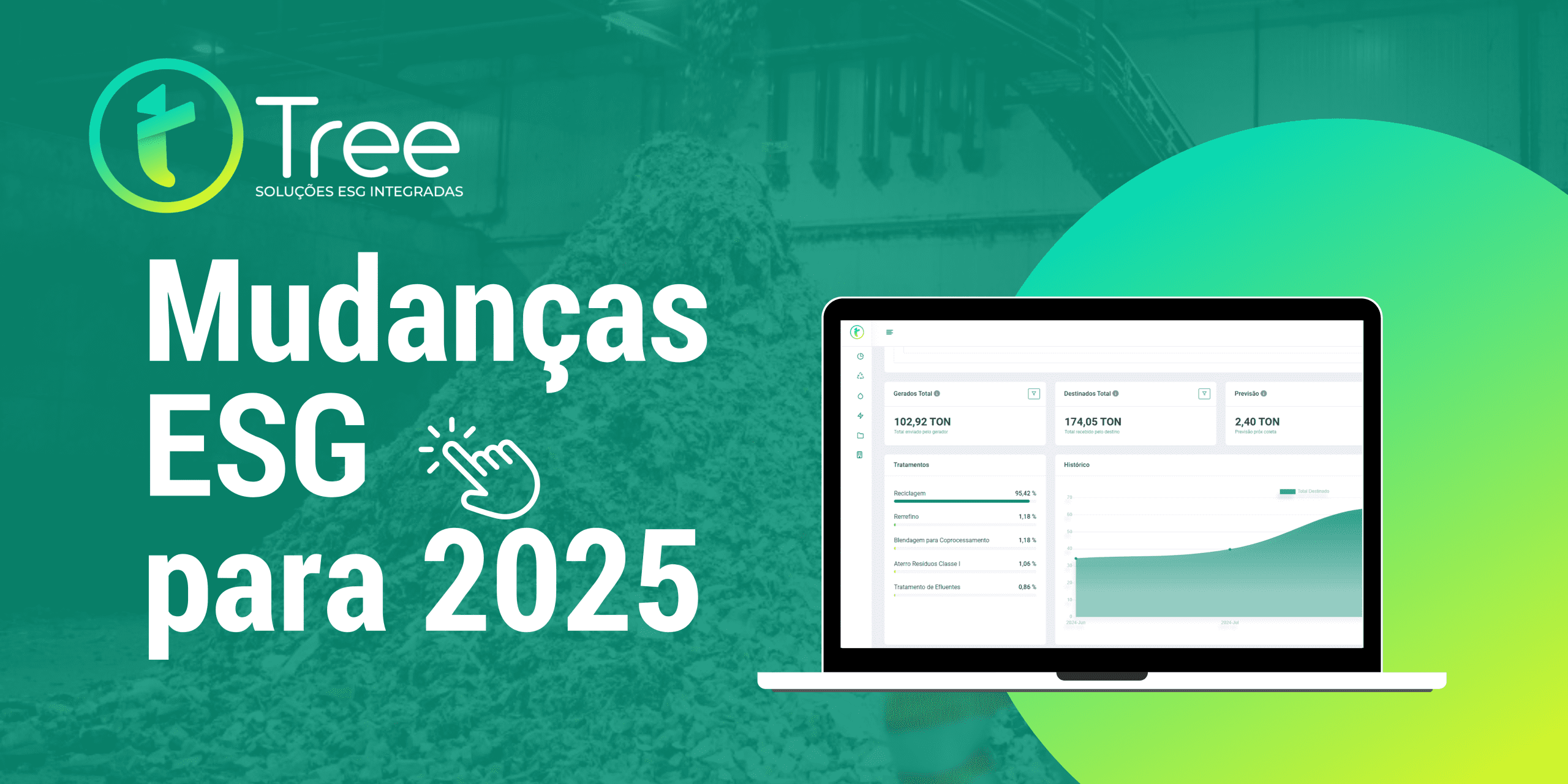 O Que Muda no ESG em 2025?