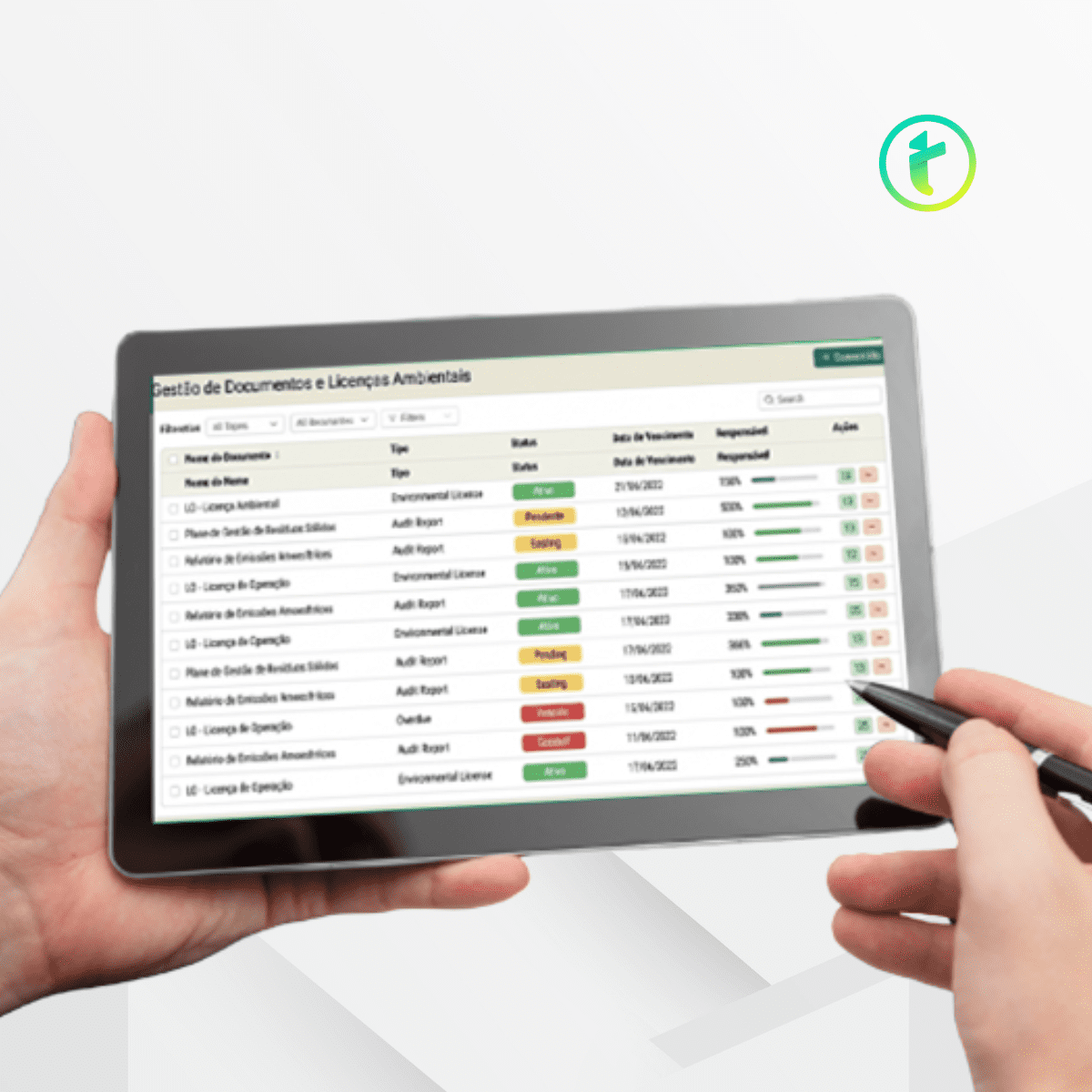 Planilha Gestão de Licenças Ambientais